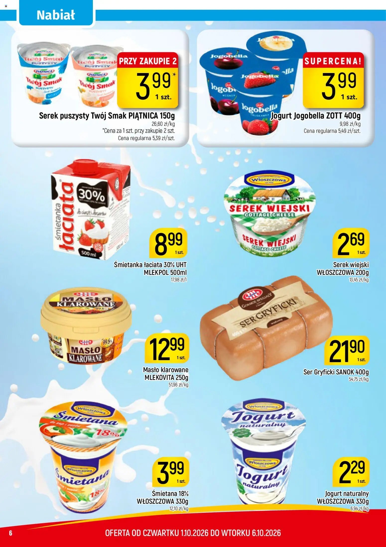 Piotruś Pan gazetka