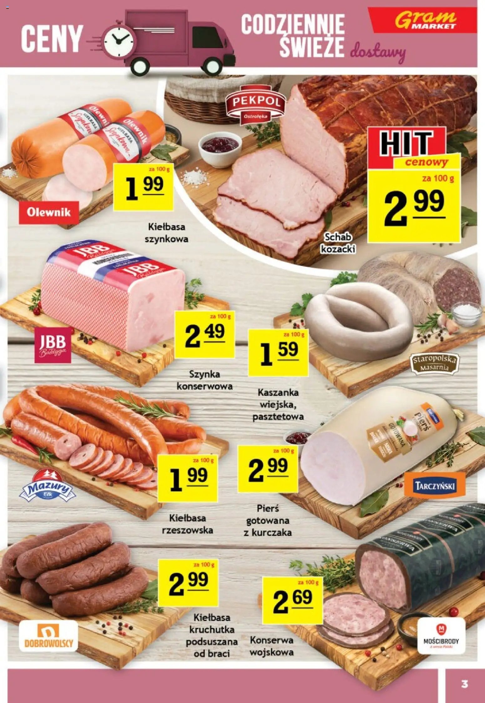 Gram Market gazetka