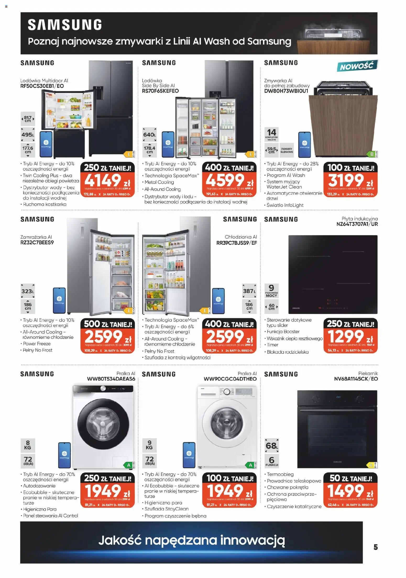 Max elektro gazetka