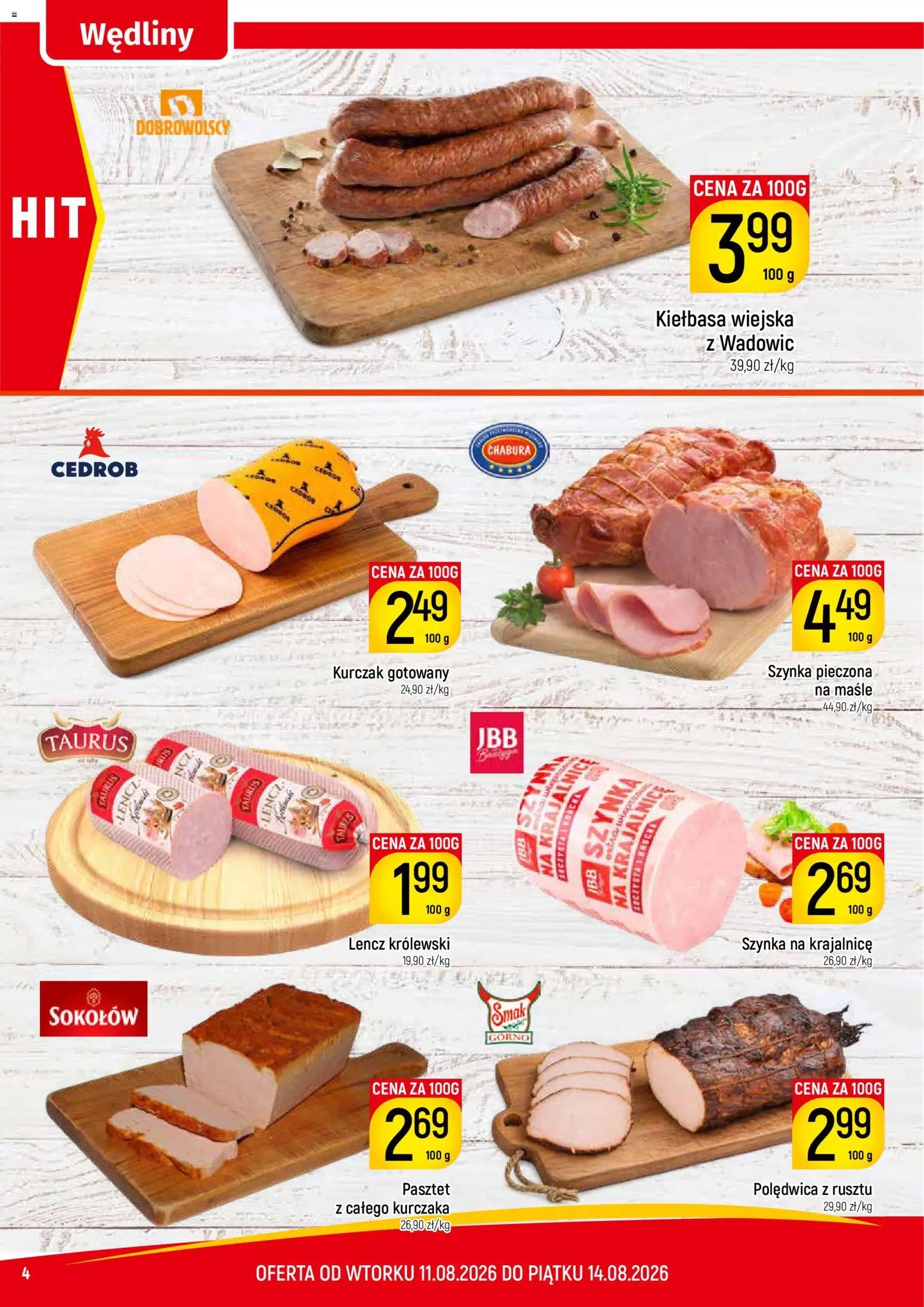 Piotruś Pan gazetka