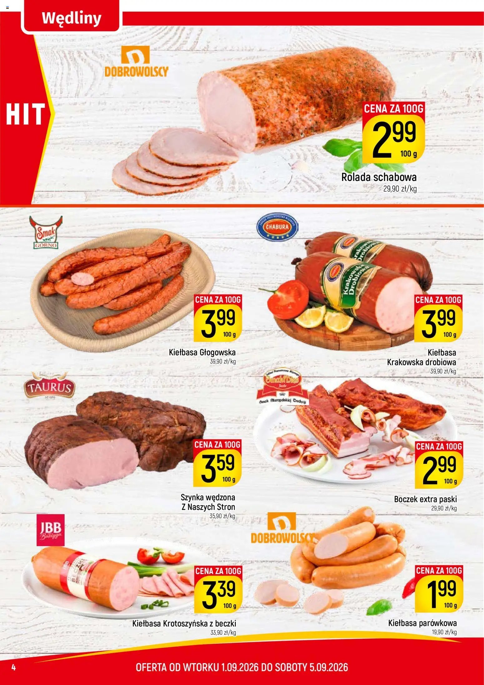 Piotruś Pan gazetka