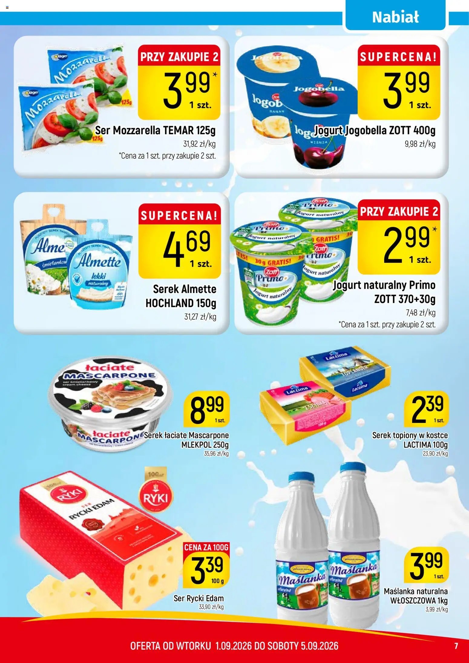 Piotruś Pan gazetka