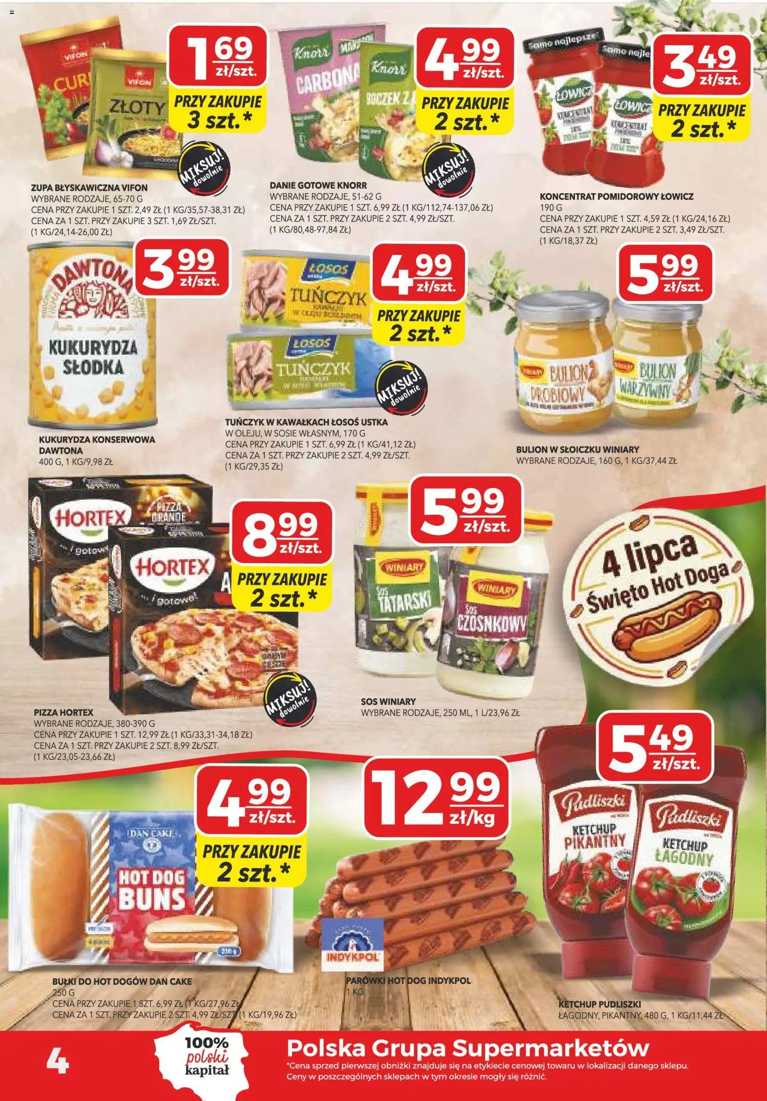 Top Market gazetka