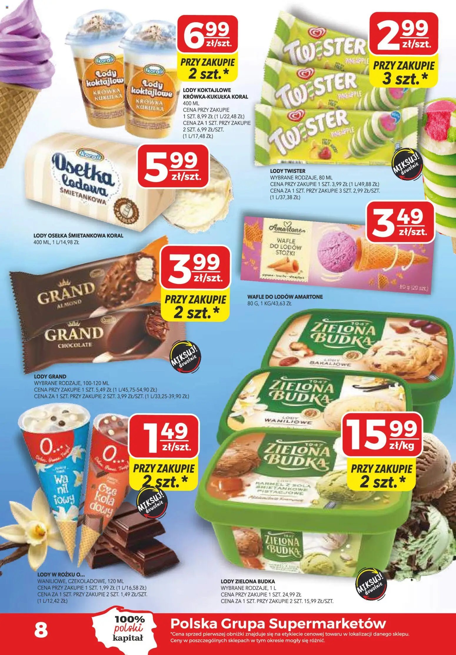 Top Market gazetka