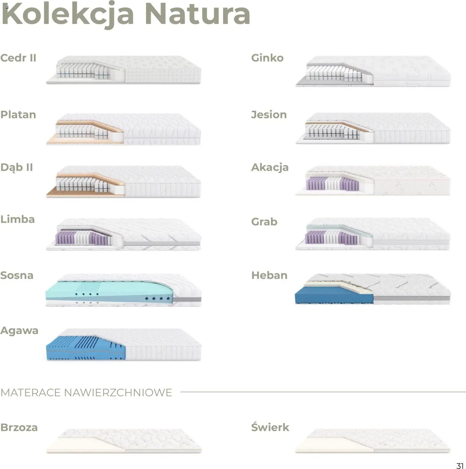Salony Agata Gazetka - Natura