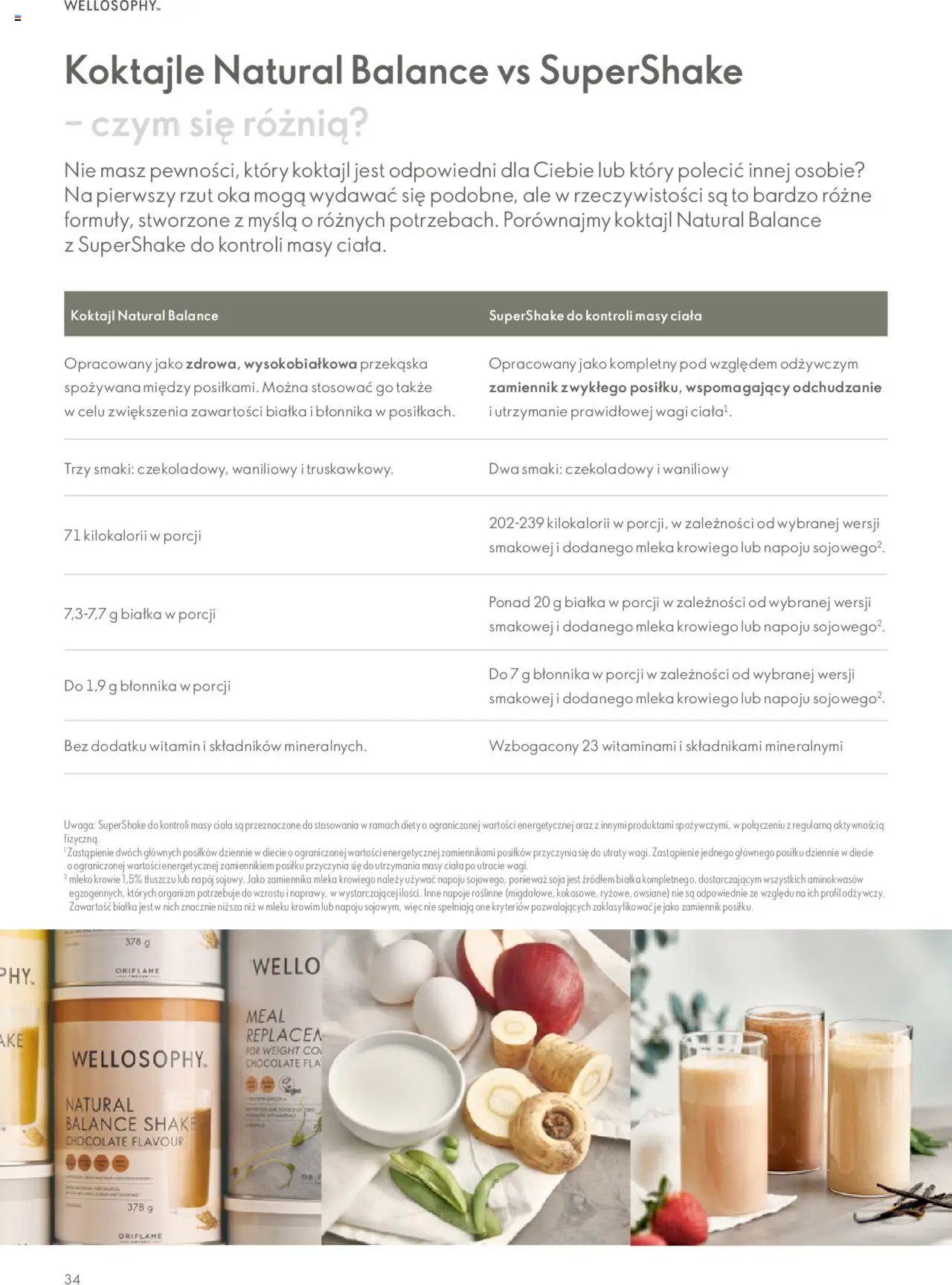 Oriflame Katalog - Przewodnik po produktach Wellosophy