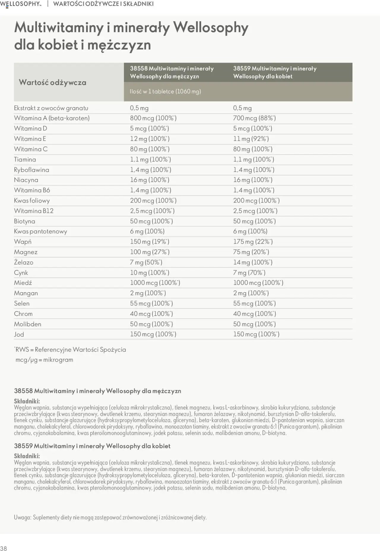 Oriflame Katalog - Przewodnik po produktach Wellosophy