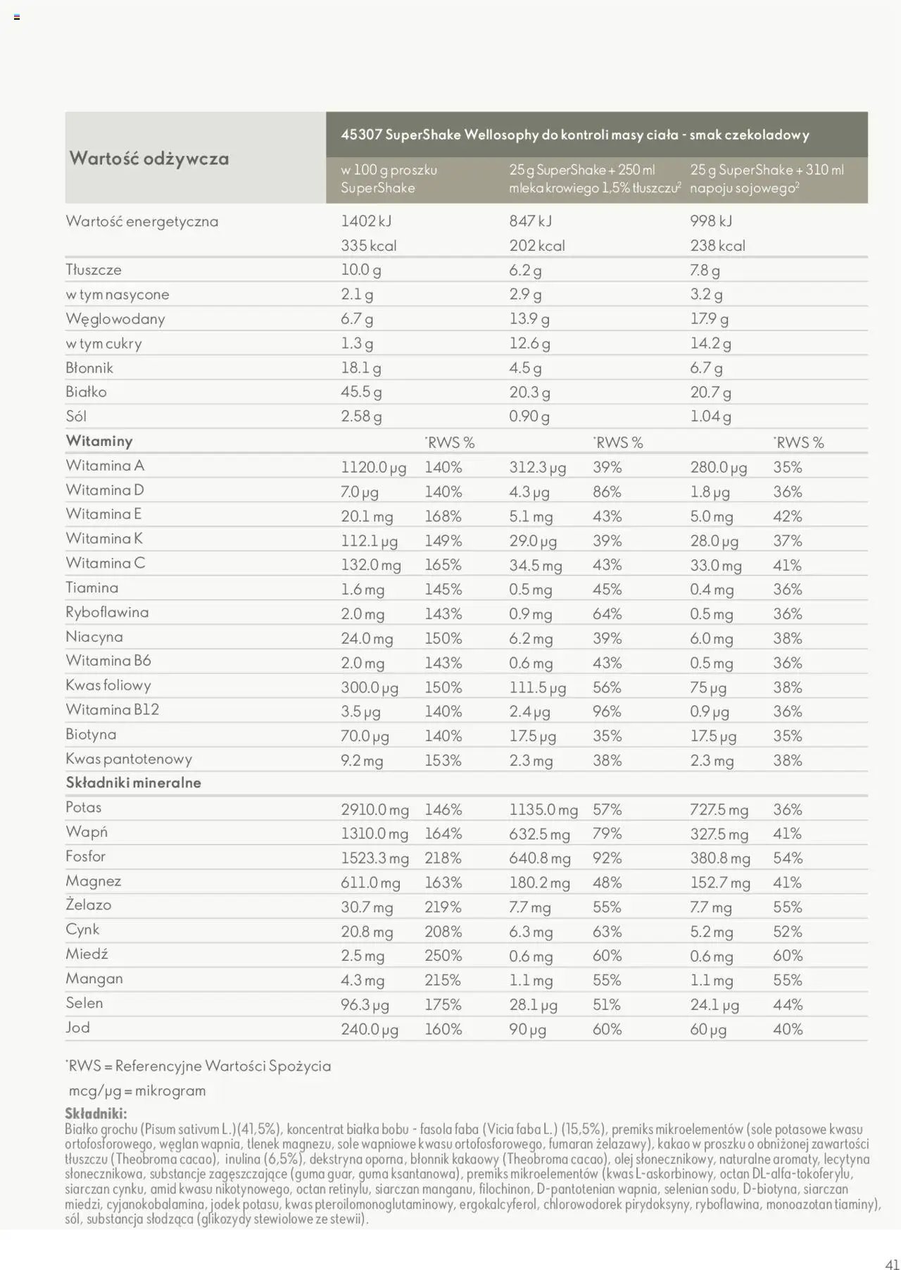Oriflame Katalog - Przewodnik po produktach Wellosophy