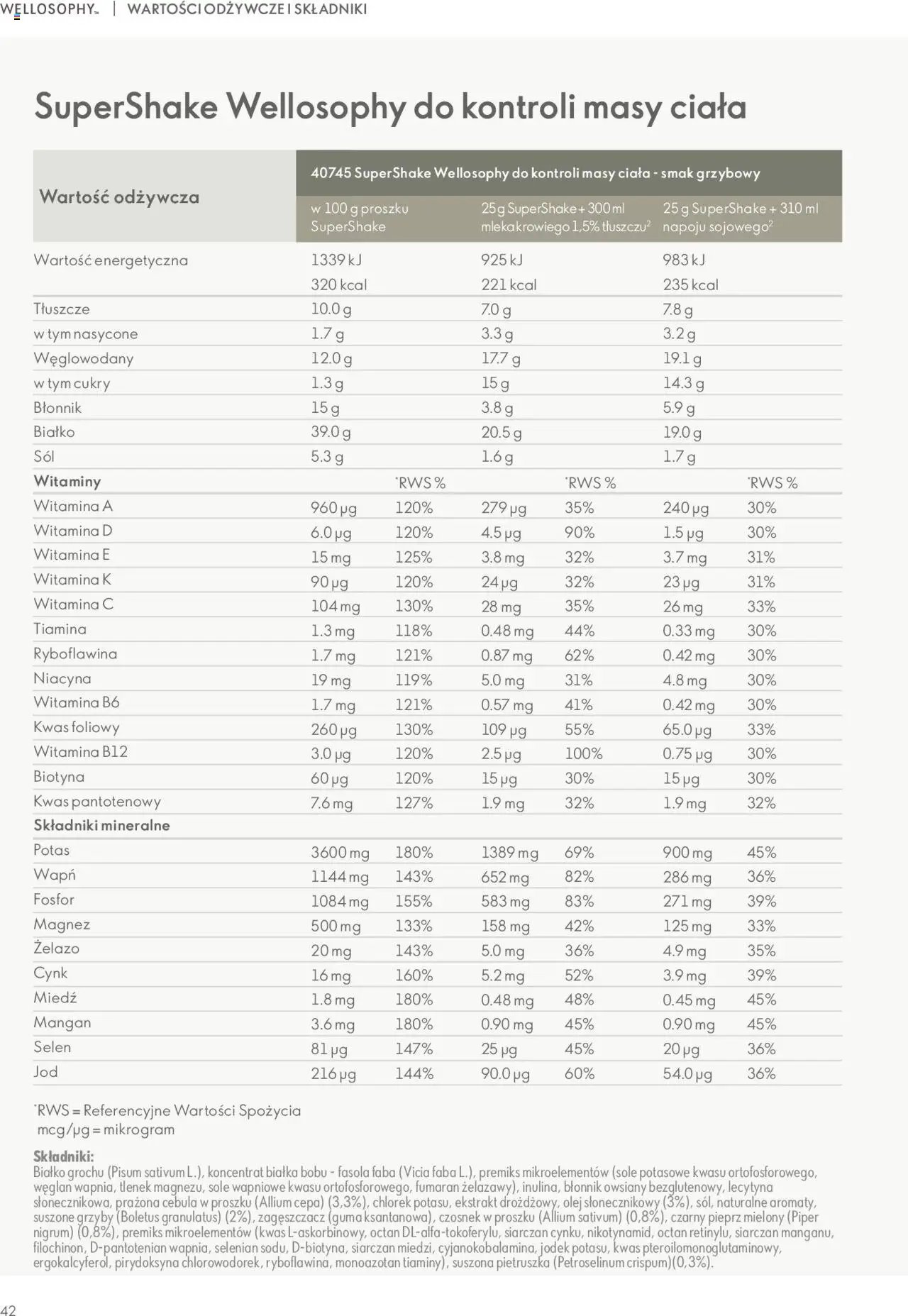 Oriflame Katalog - Przewodnik po produktach Wellosophy