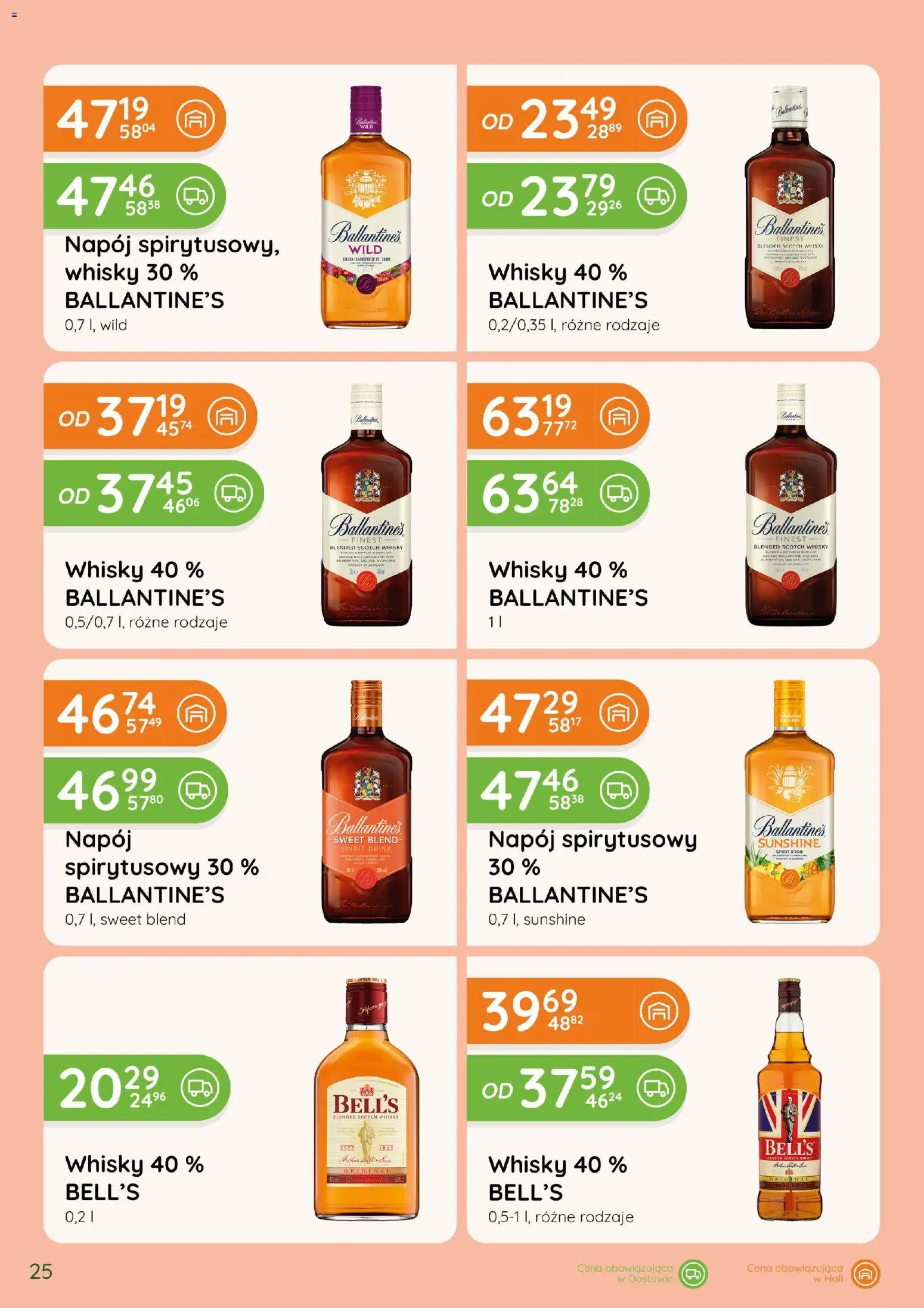 Eurocash gazetka - Katalog Alkoholowy