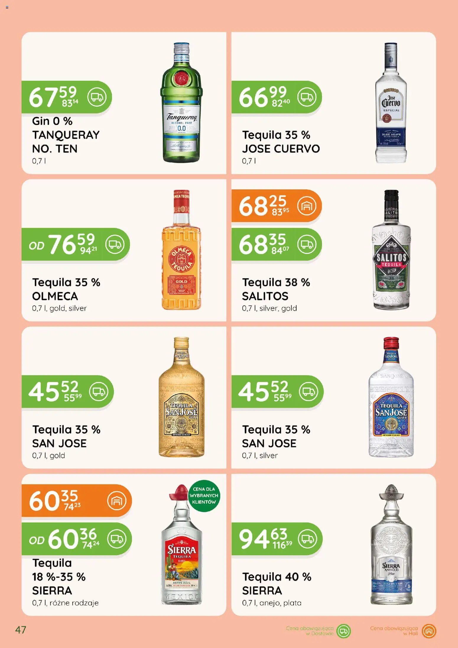 Eurocash gazetka - Katalog Alkoholowy