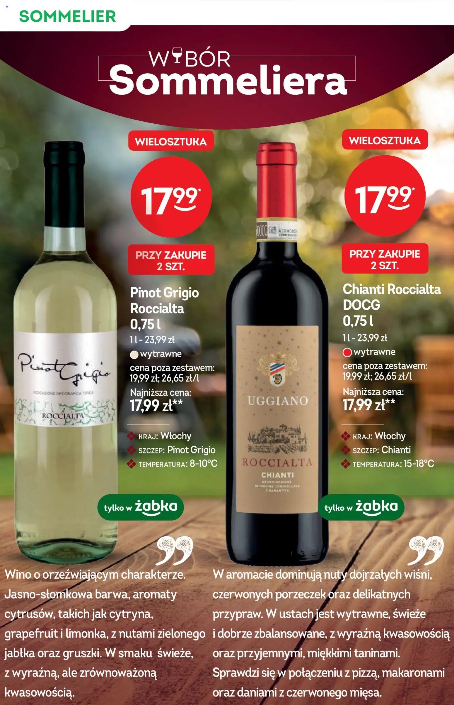 Żabka gazetka - Katalog win