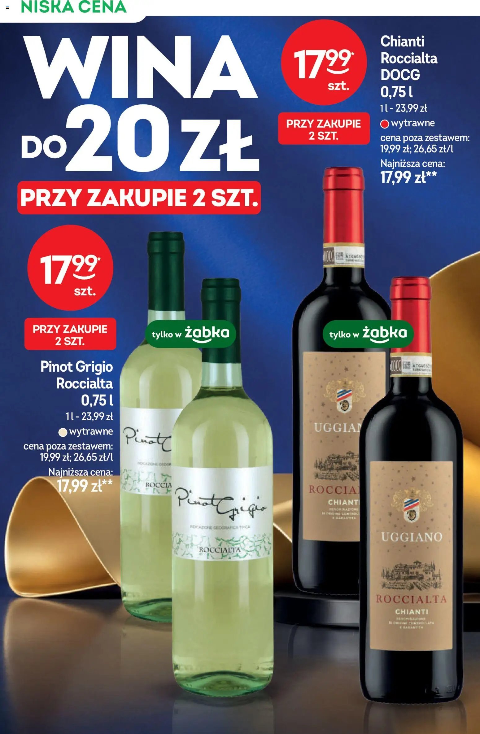 Żabka gazetka - Katalog win