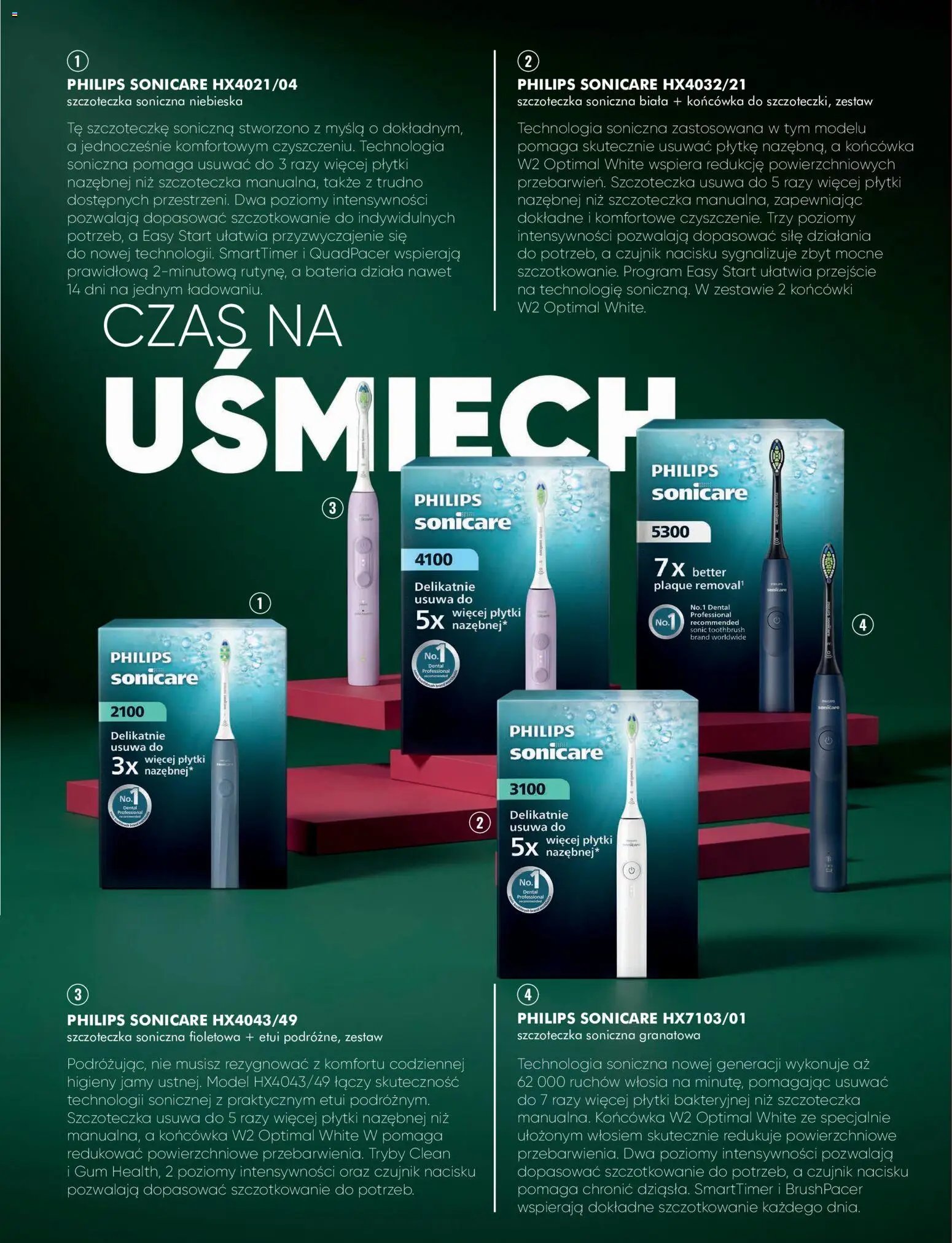 Super-pharm gazetka