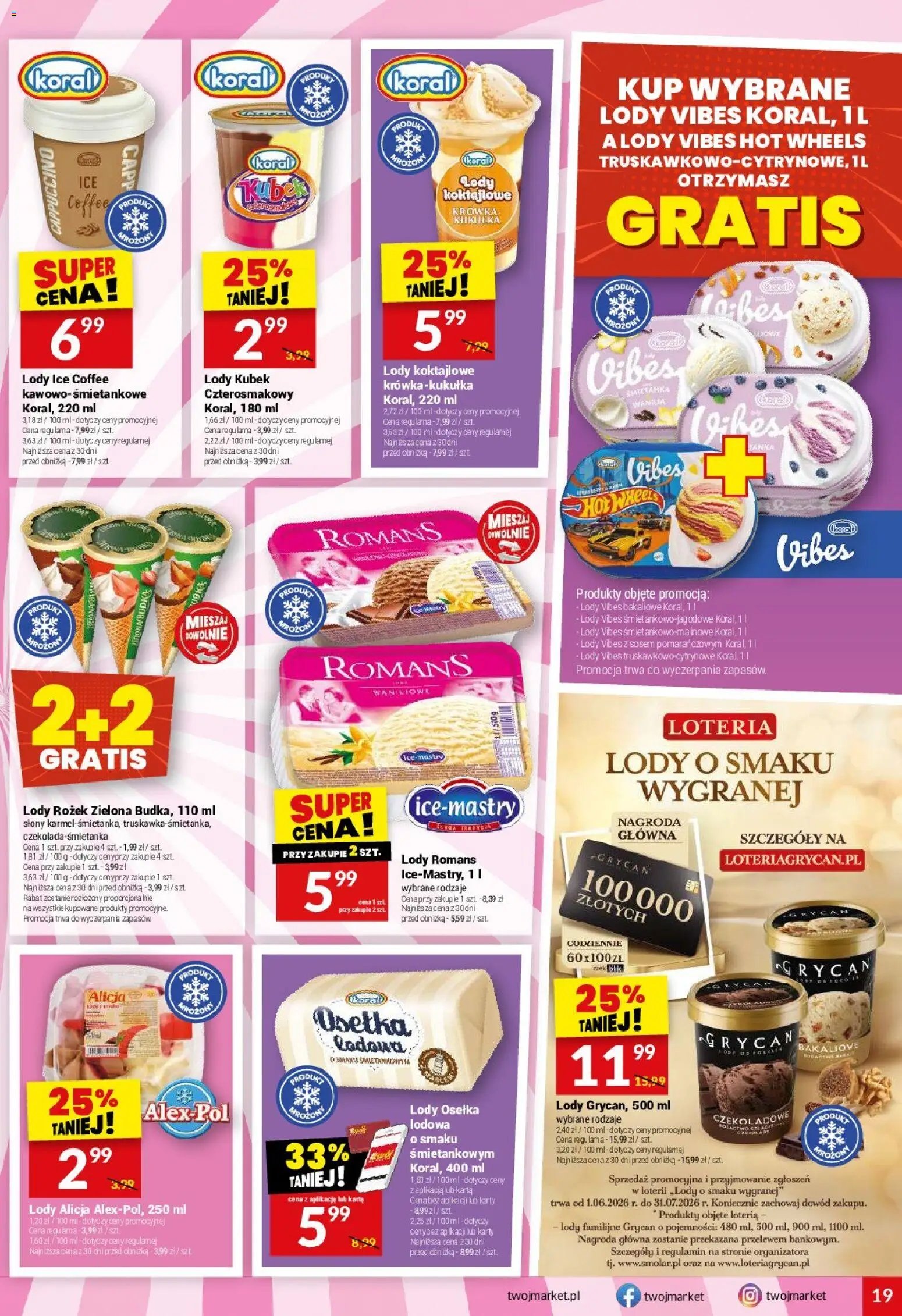 Twój Market gazetka
