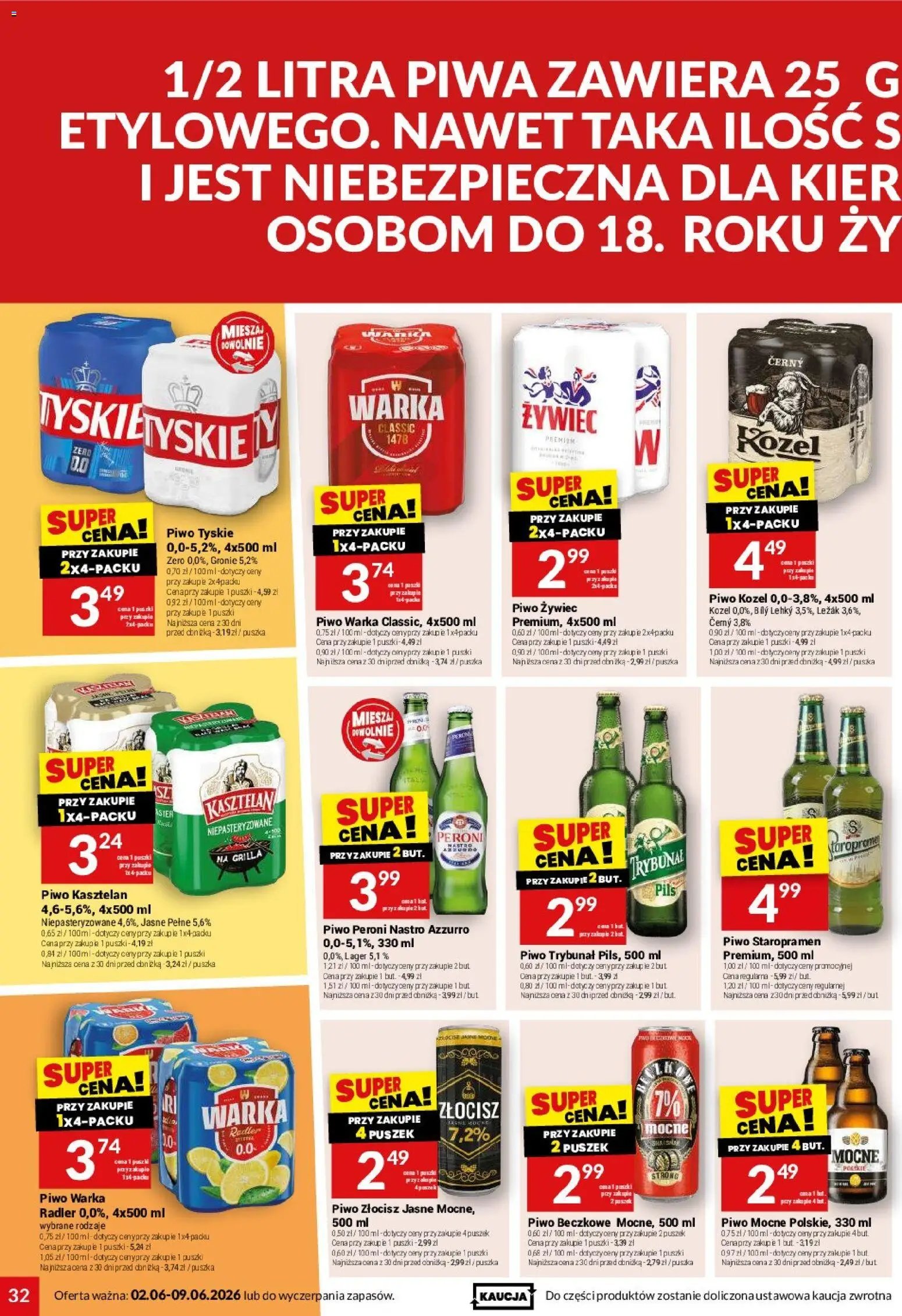 Twój Market gazetka