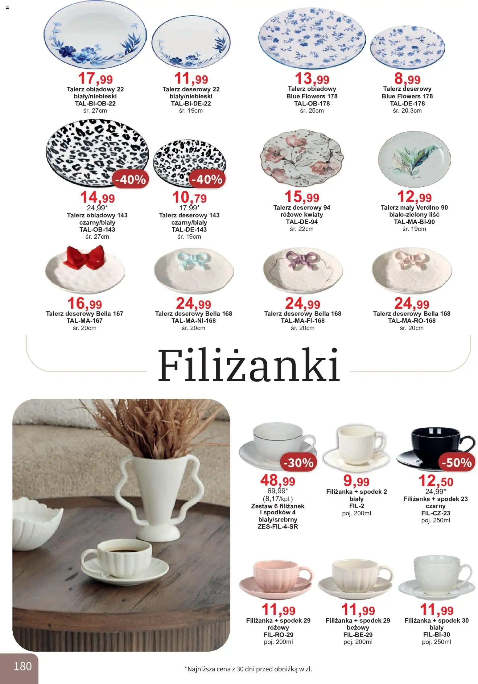 Bodzio Katalog