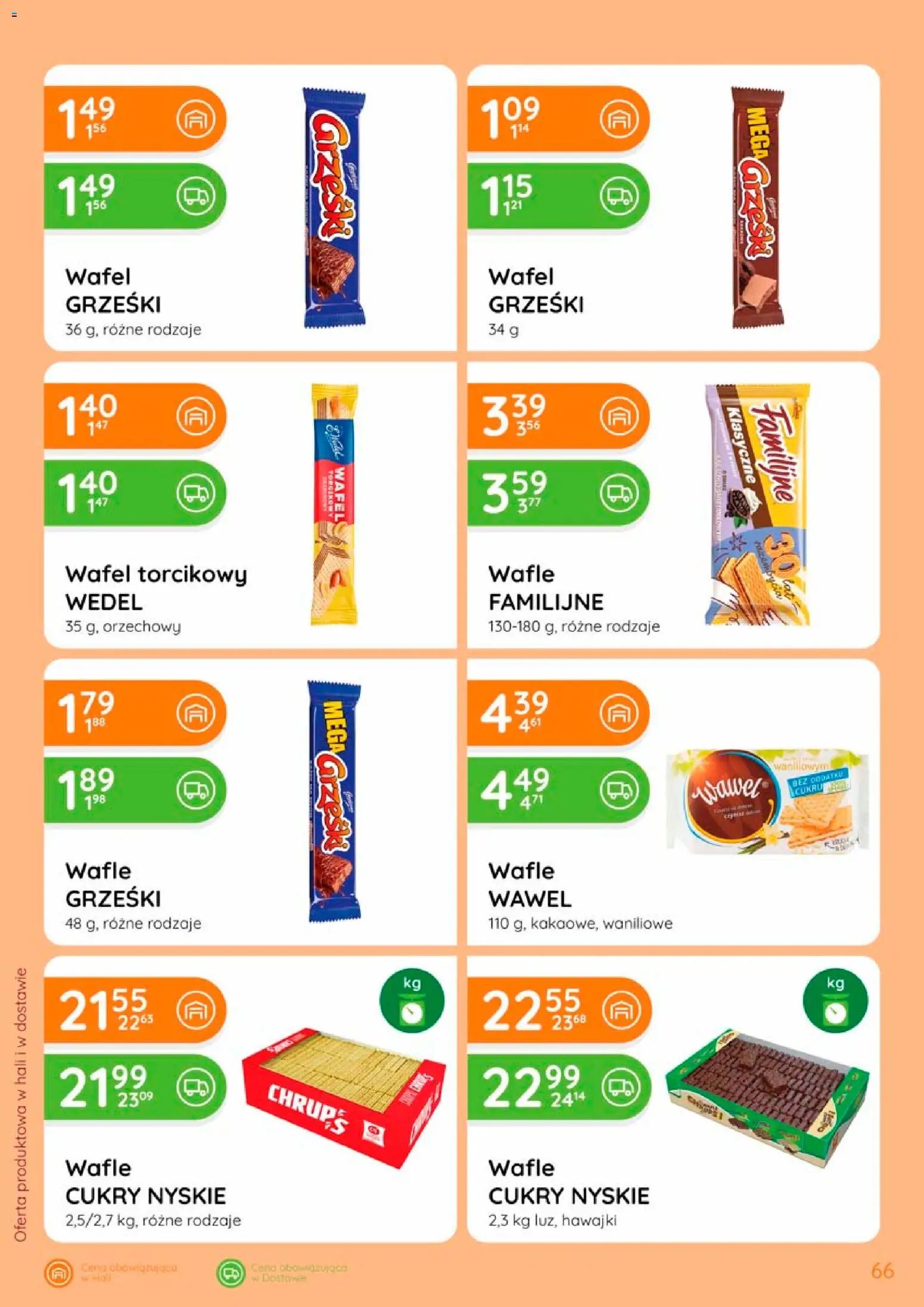 Eurocash gazetka