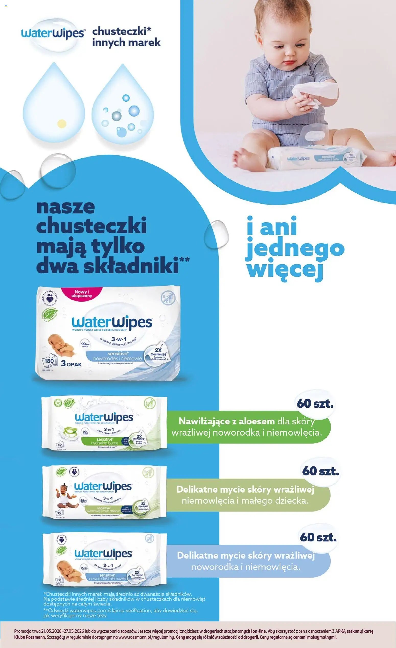 Rossmann gazetka