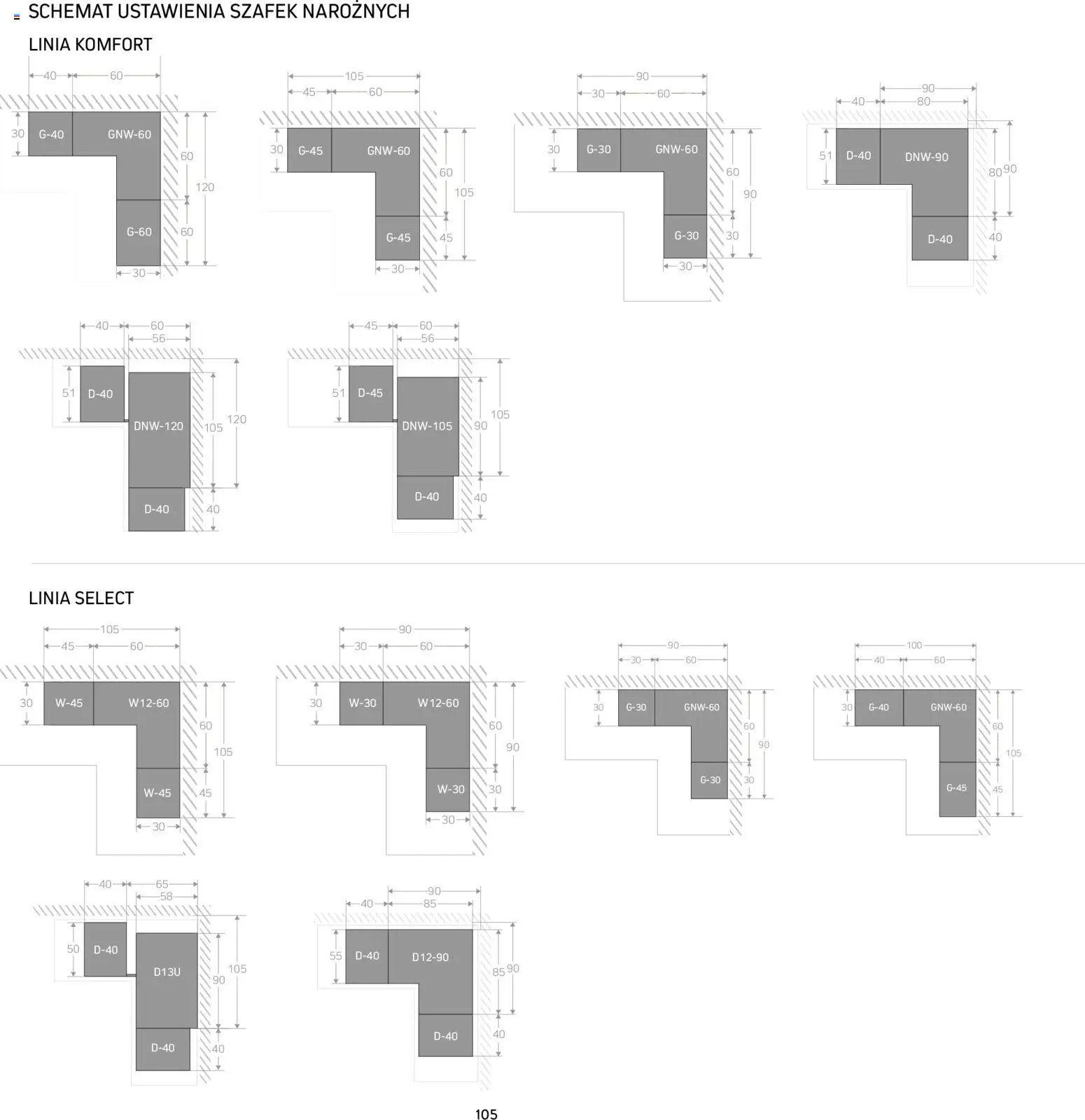 Komfort Gazetka - Katalog kuchnie