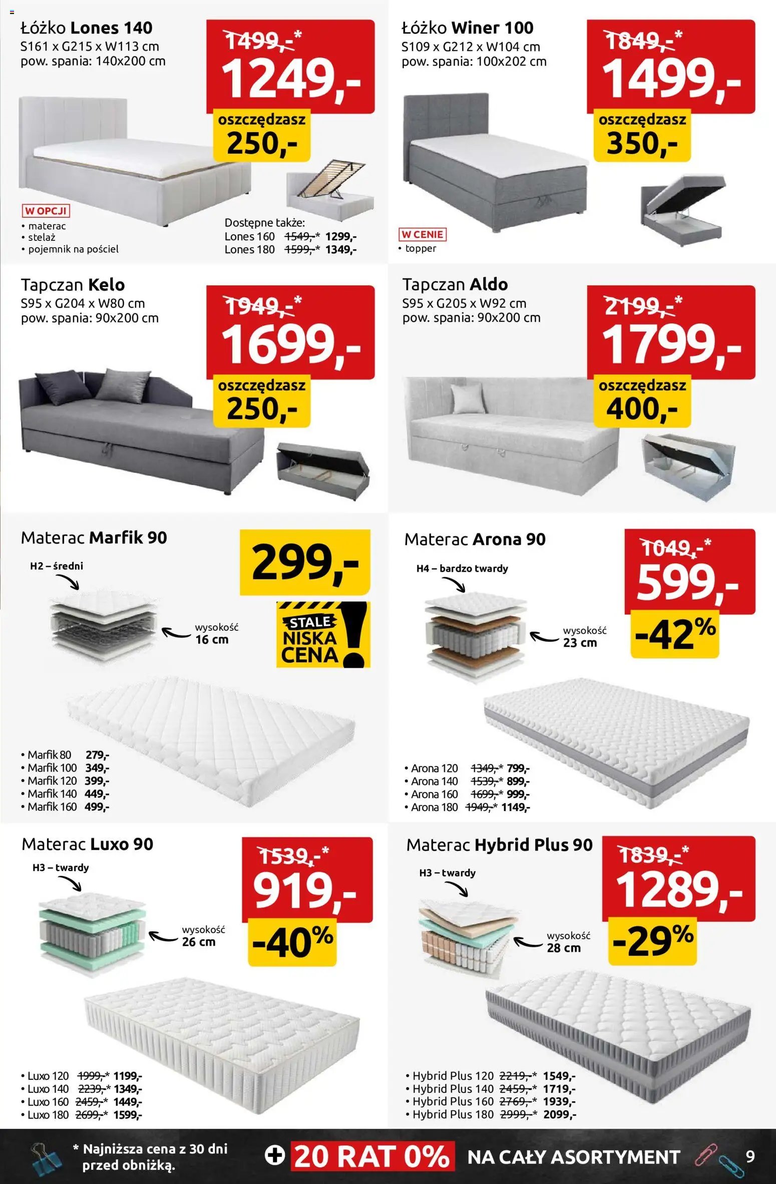 Black Red White promocje