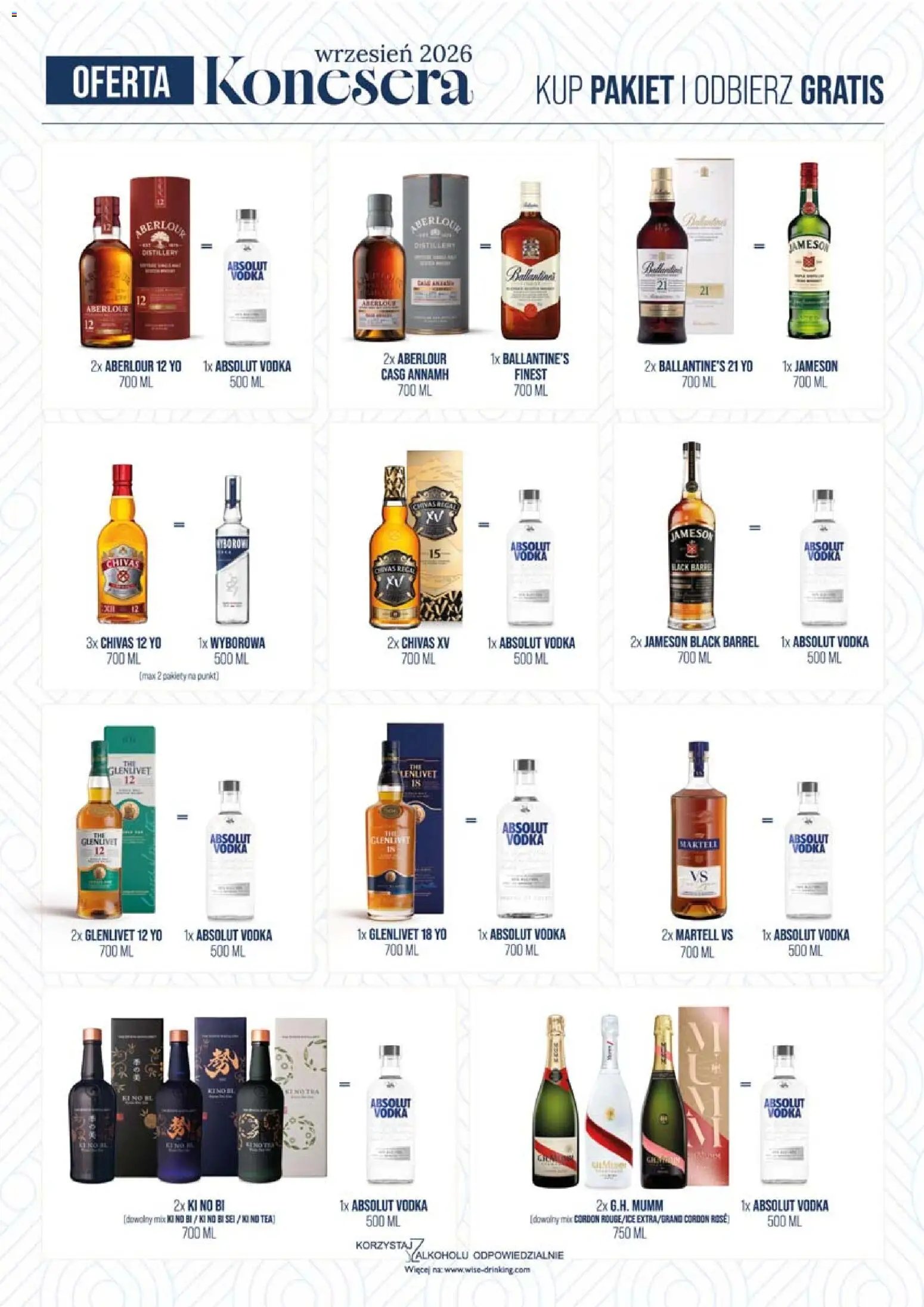 Eurocash gazetka - Katalog Alkoholowy