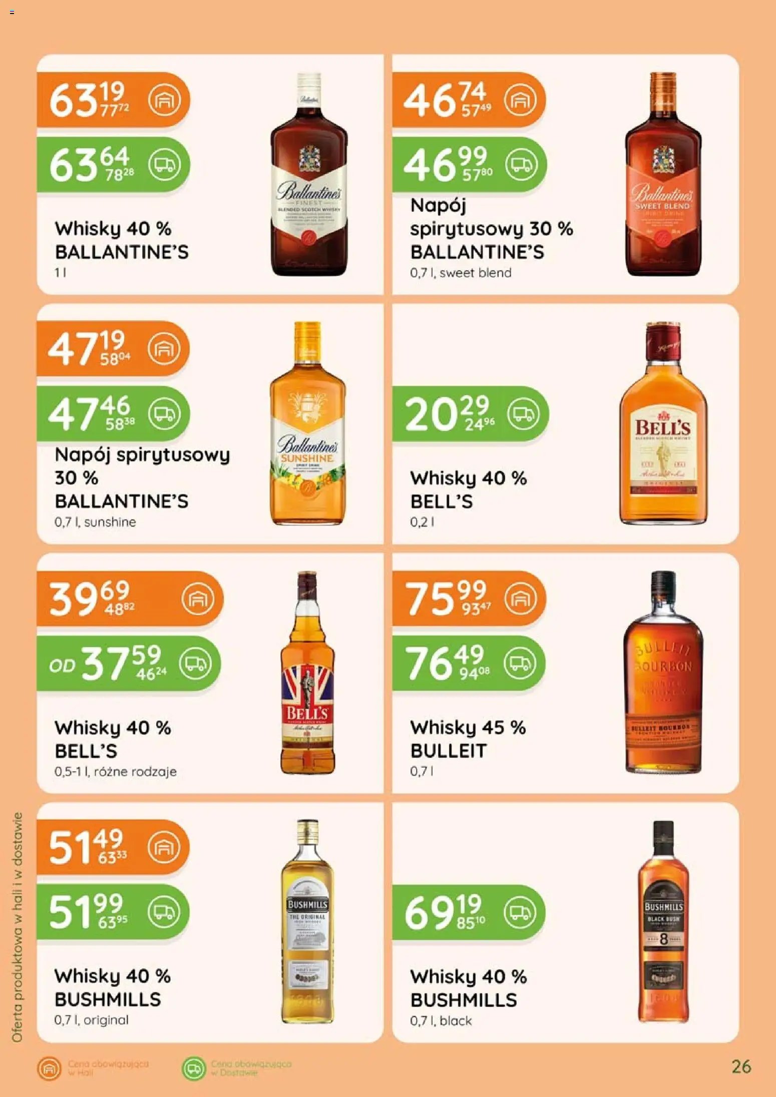 Eurocash gazetka - Katalog Alkoholowy