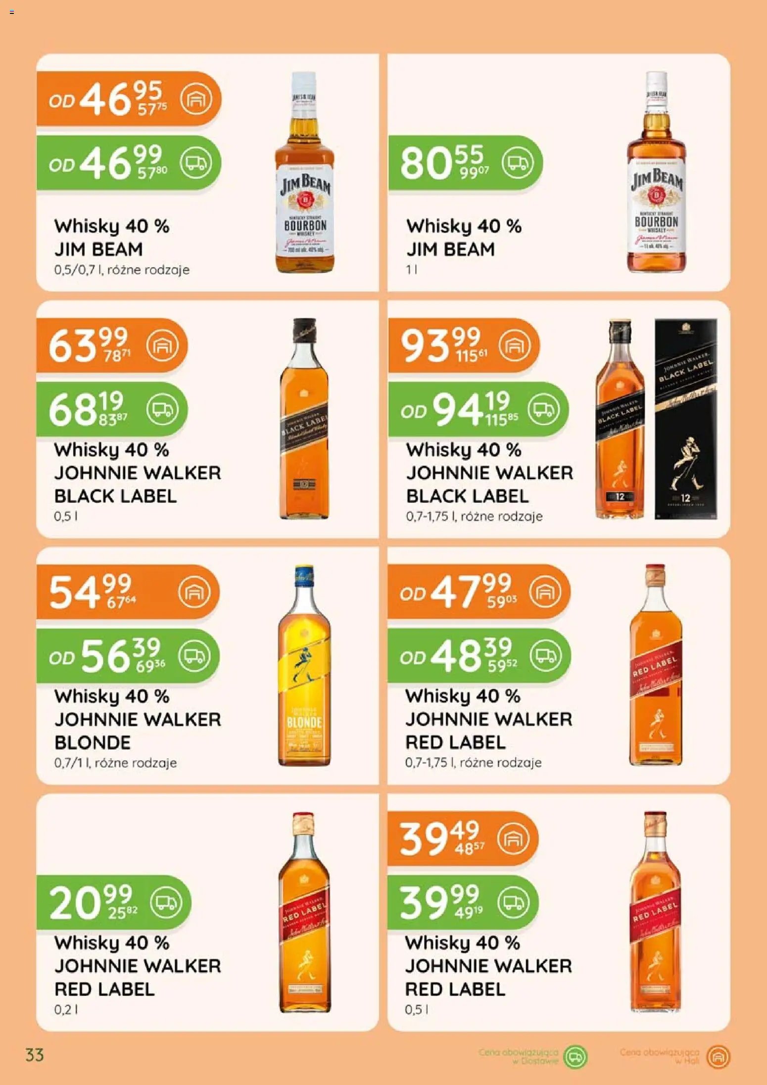Eurocash gazetka - Katalog Alkoholowy