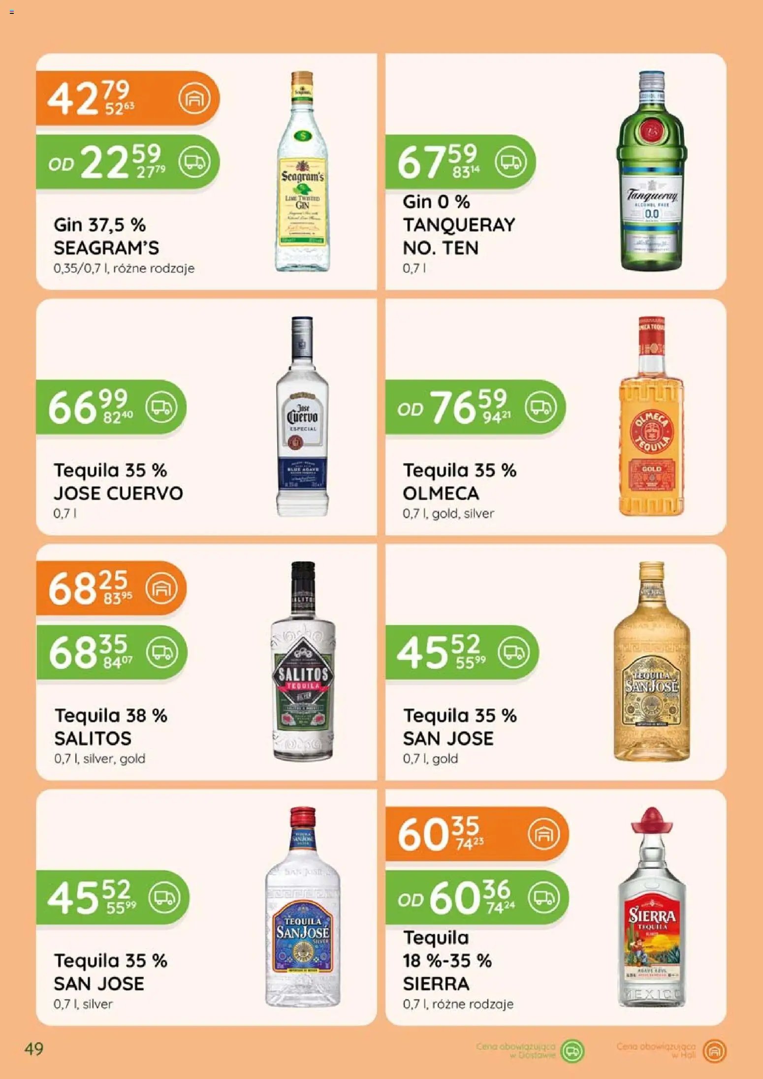 Eurocash gazetka - Katalog Alkoholowy