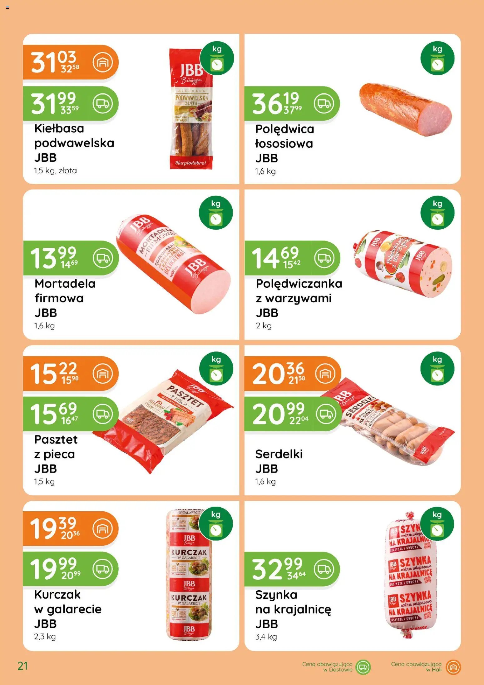 Eurocash gazetka - Katalog Wędlin