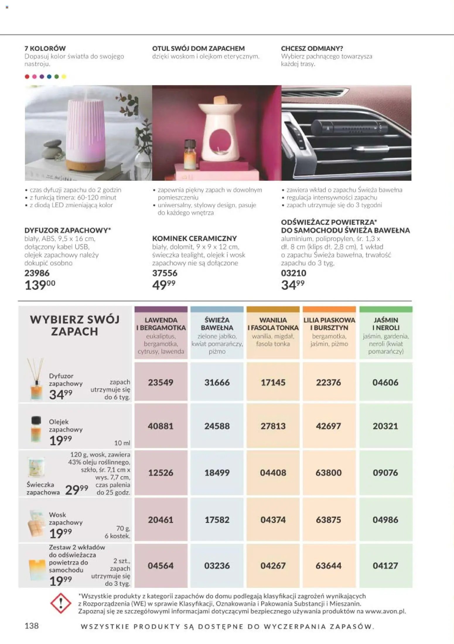 Avon Katalog 10 2026