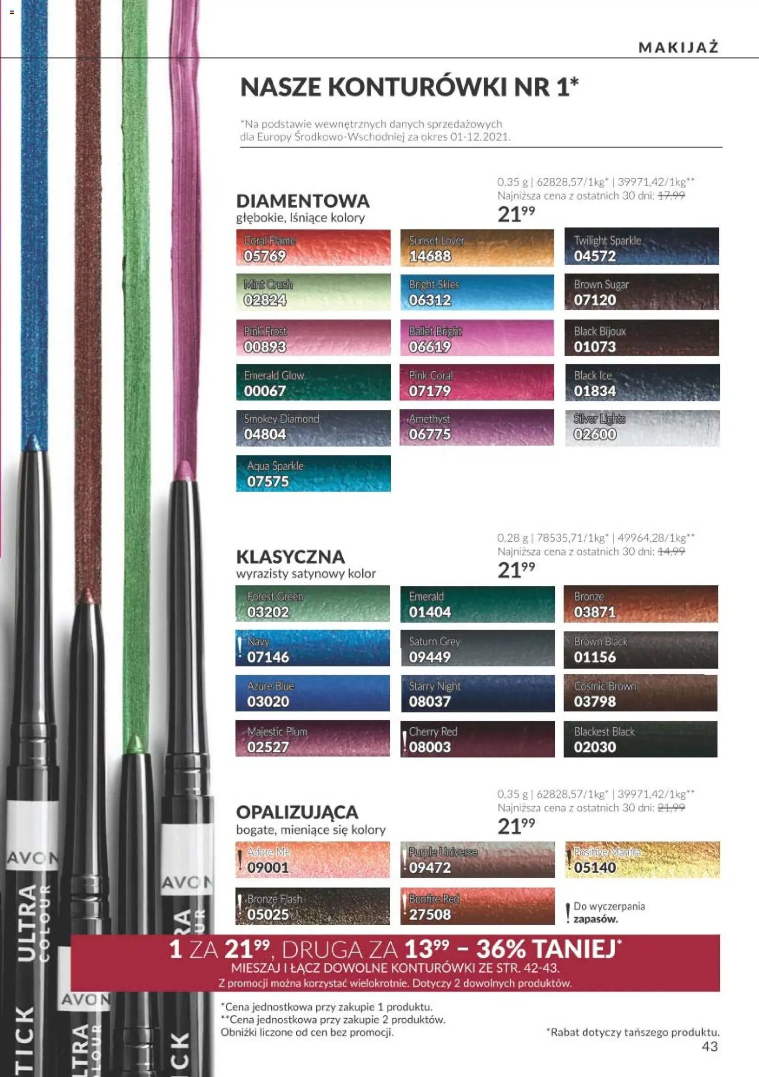 Avon Katalog 10 2026