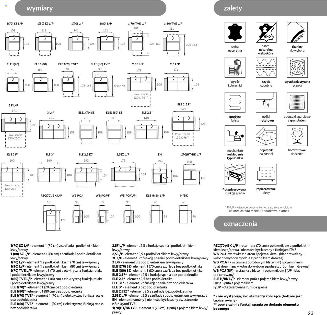 Black Red White Gazetka - Katalog mebli wypoczynkowych MAOS