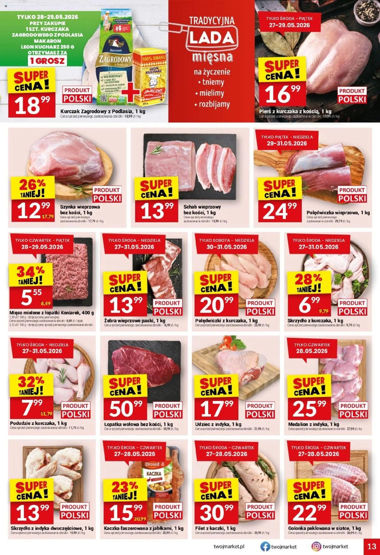 Twój Market gazetka