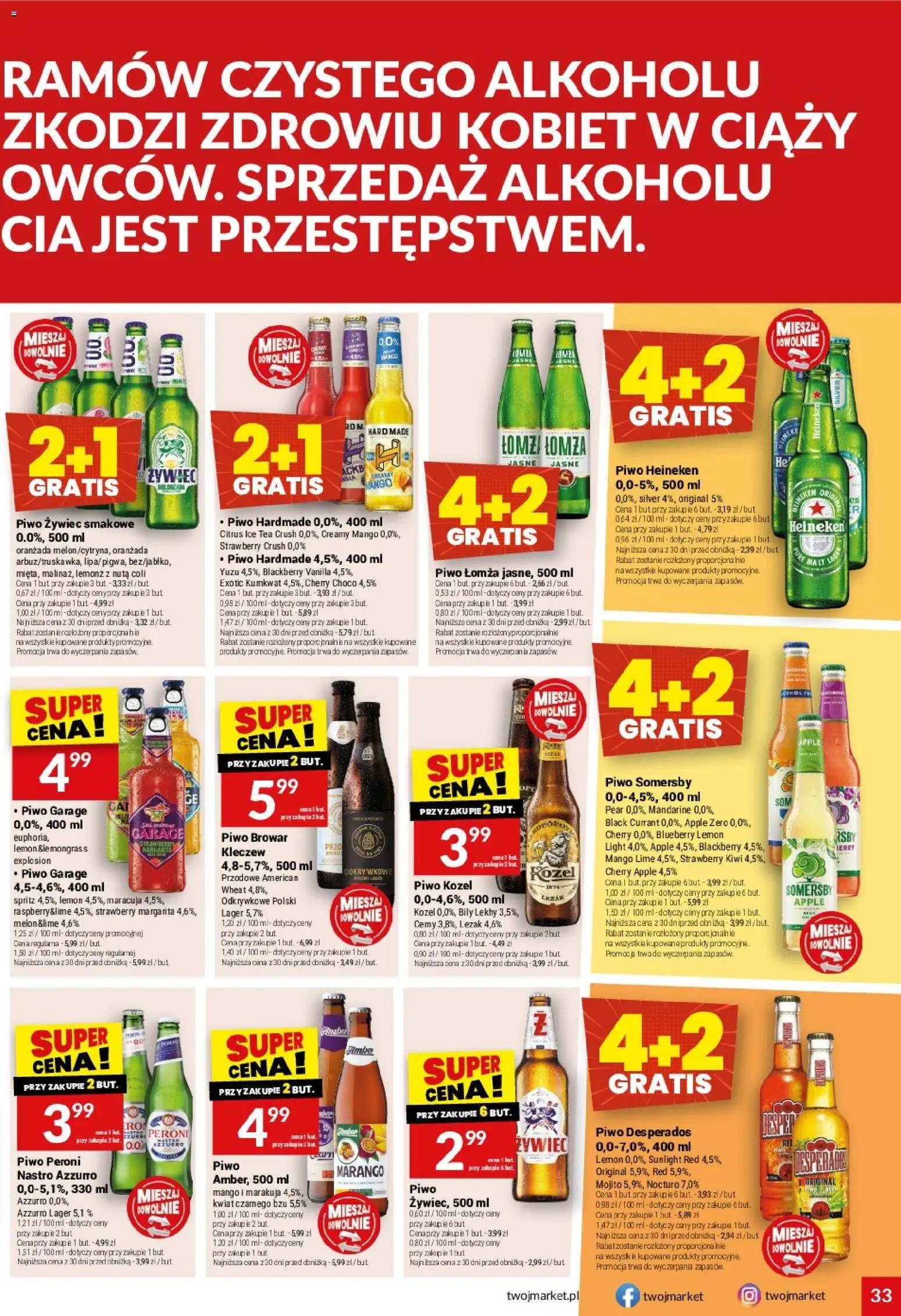 Twój Market gazetka