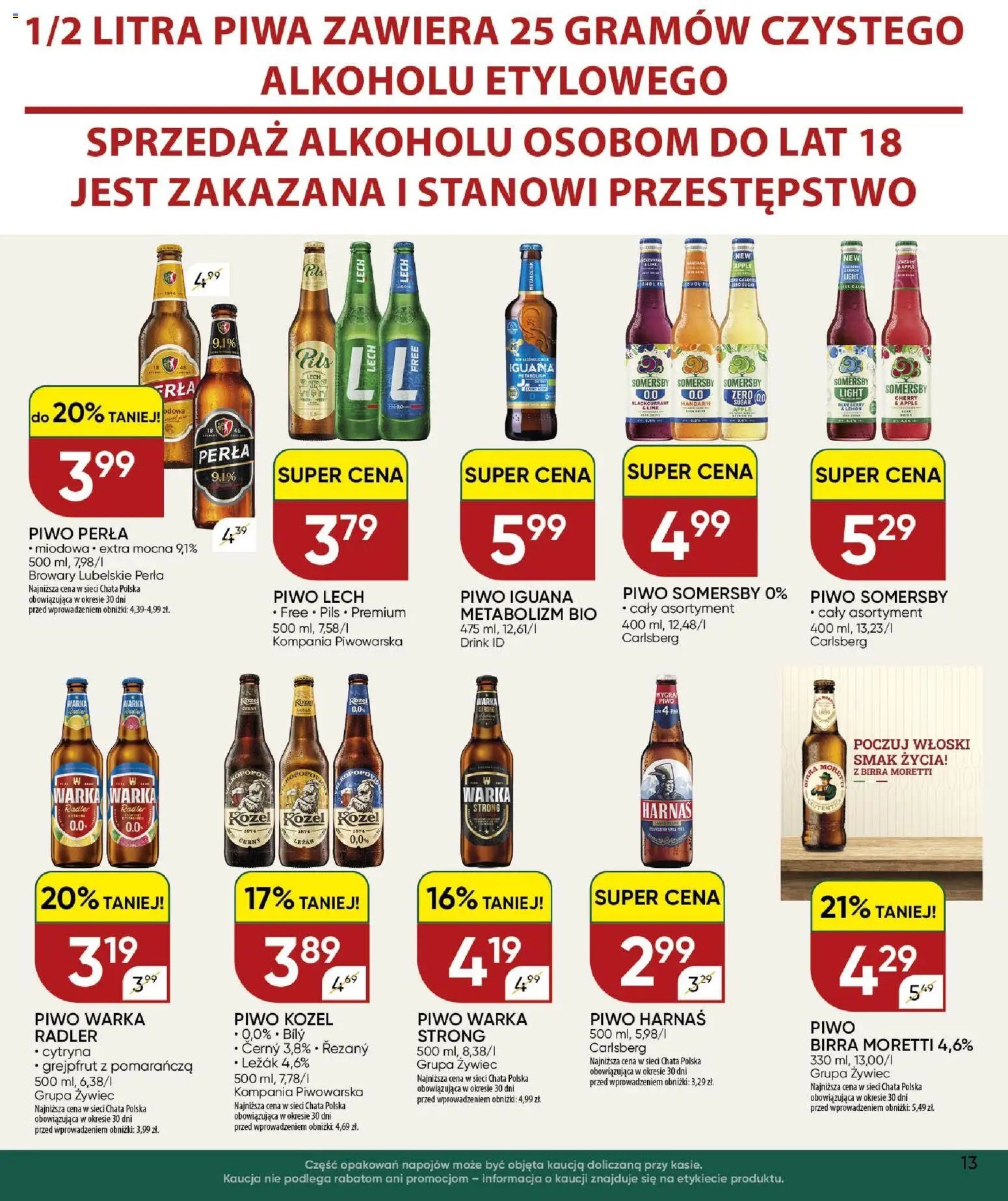 Chata Polska gazetka