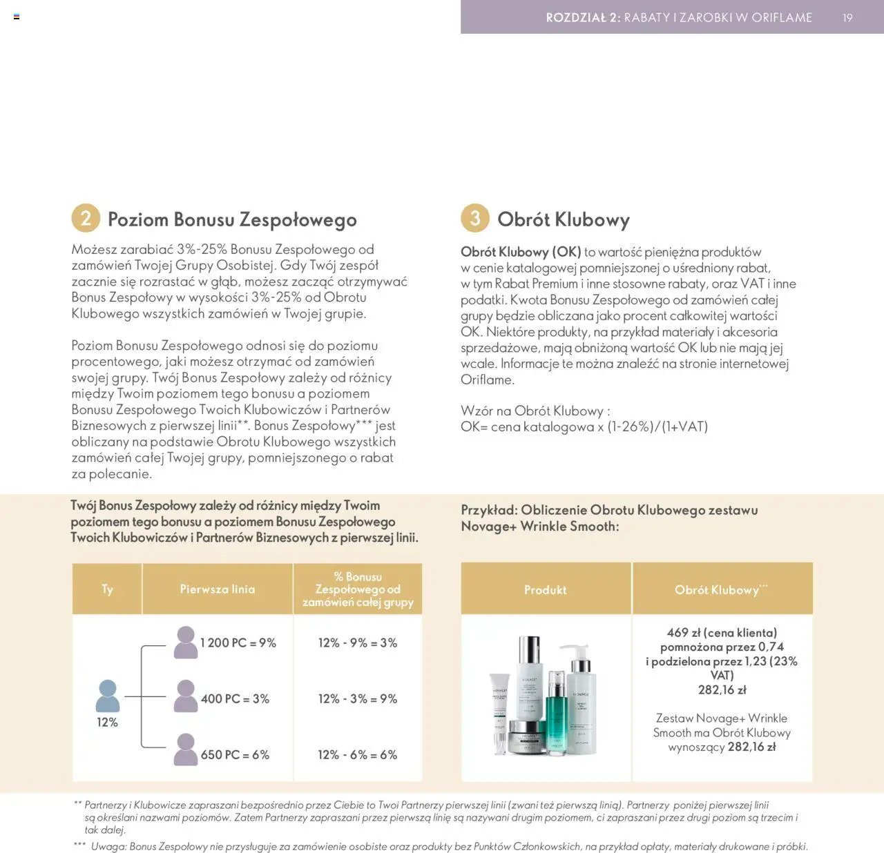 Oriflame Katalog - Strefa Korzyści Premium