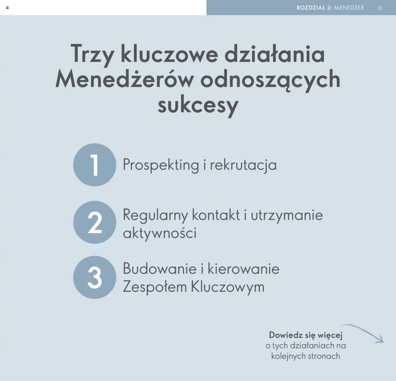 Oriflame Katalog - Strefa Korzyści Premium