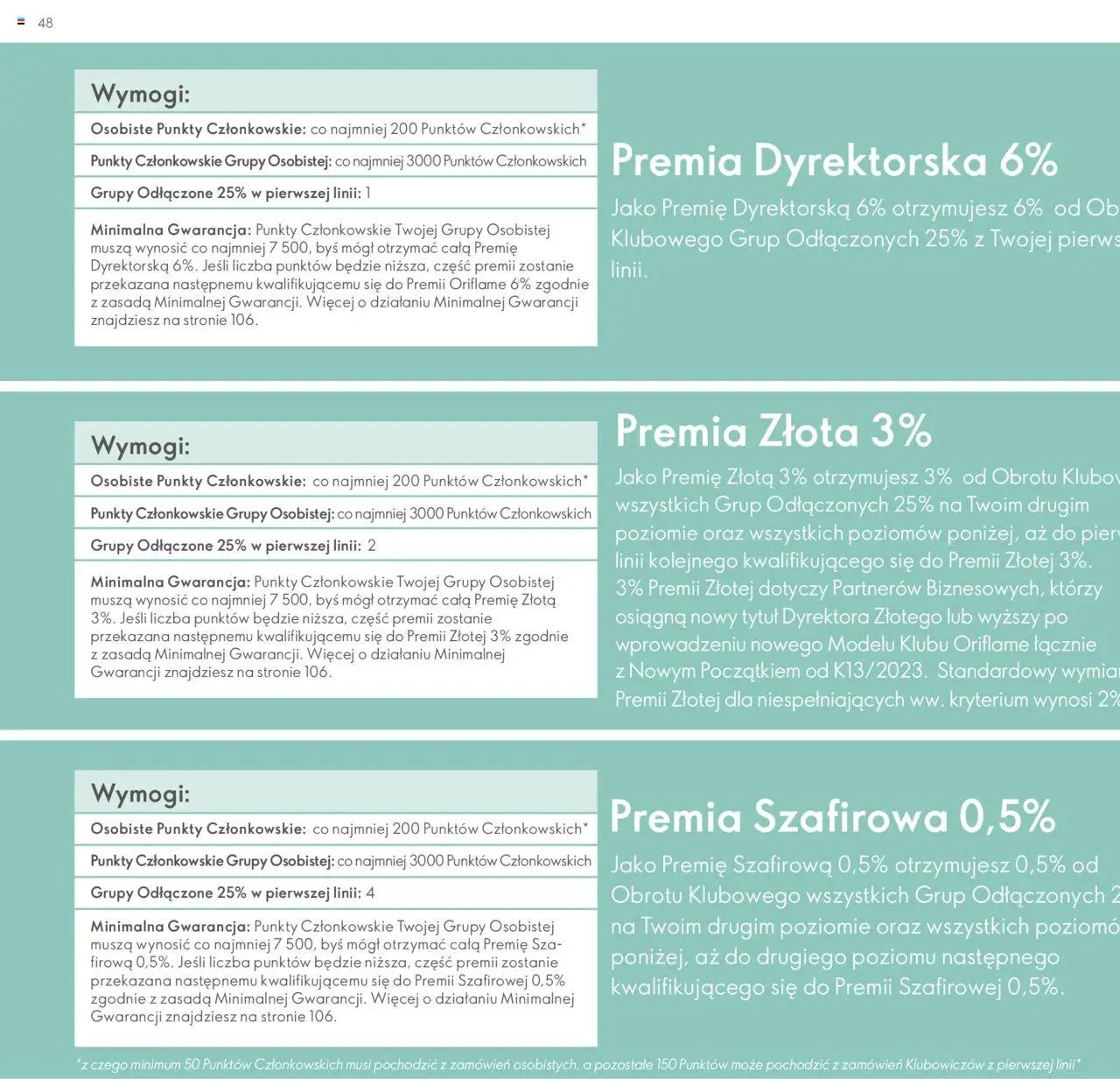 Oriflame Katalog - Strefa Korzyści Premium