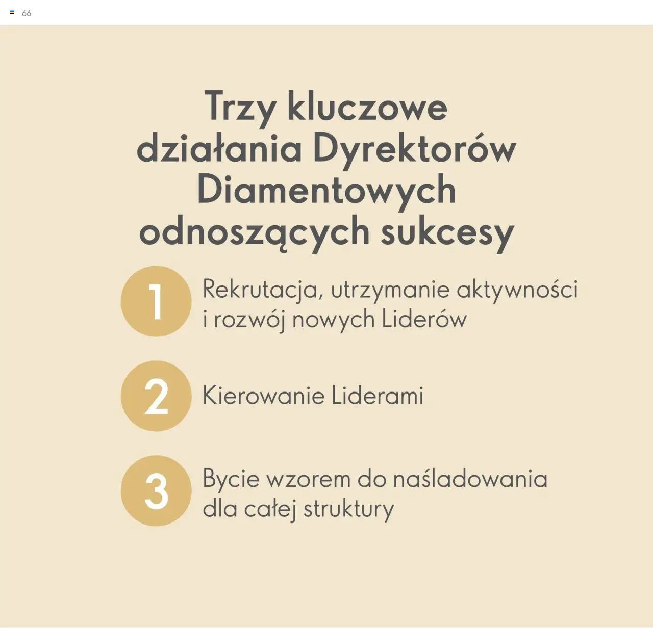 Oriflame Katalog - Strefa Korzyści Premium