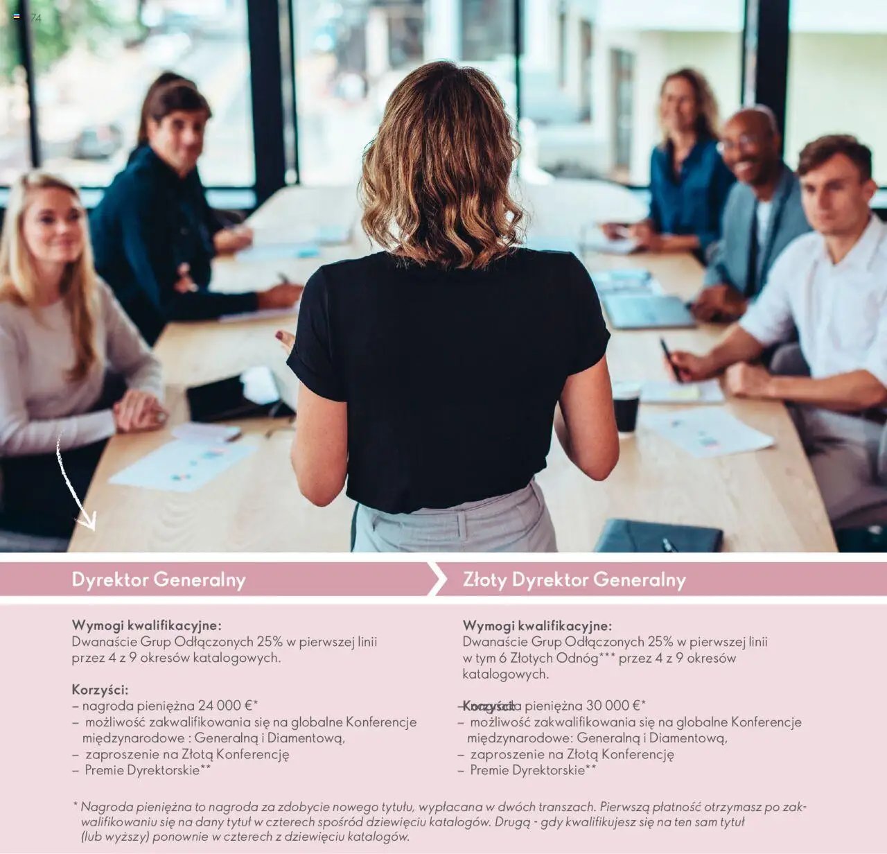 Oriflame Katalog - Strefa Korzyści Premium