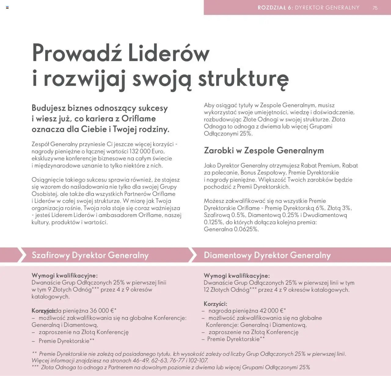 Oriflame Katalog - Strefa Korzyści Premium