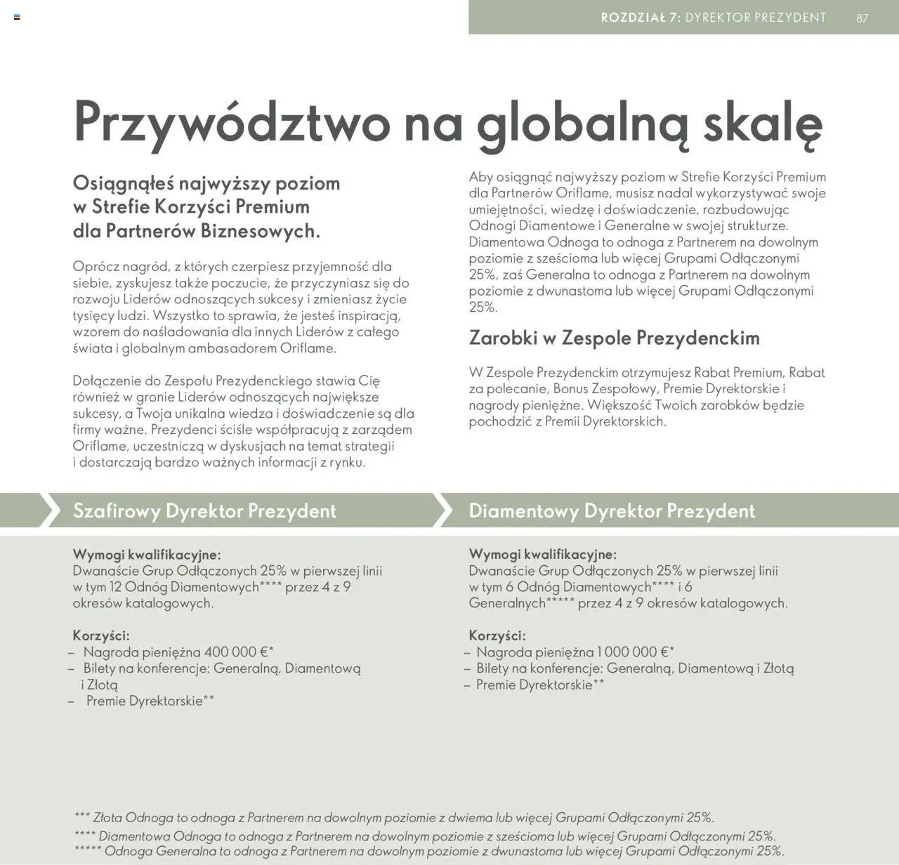 Oriflame Katalog - Strefa Korzyści Premium