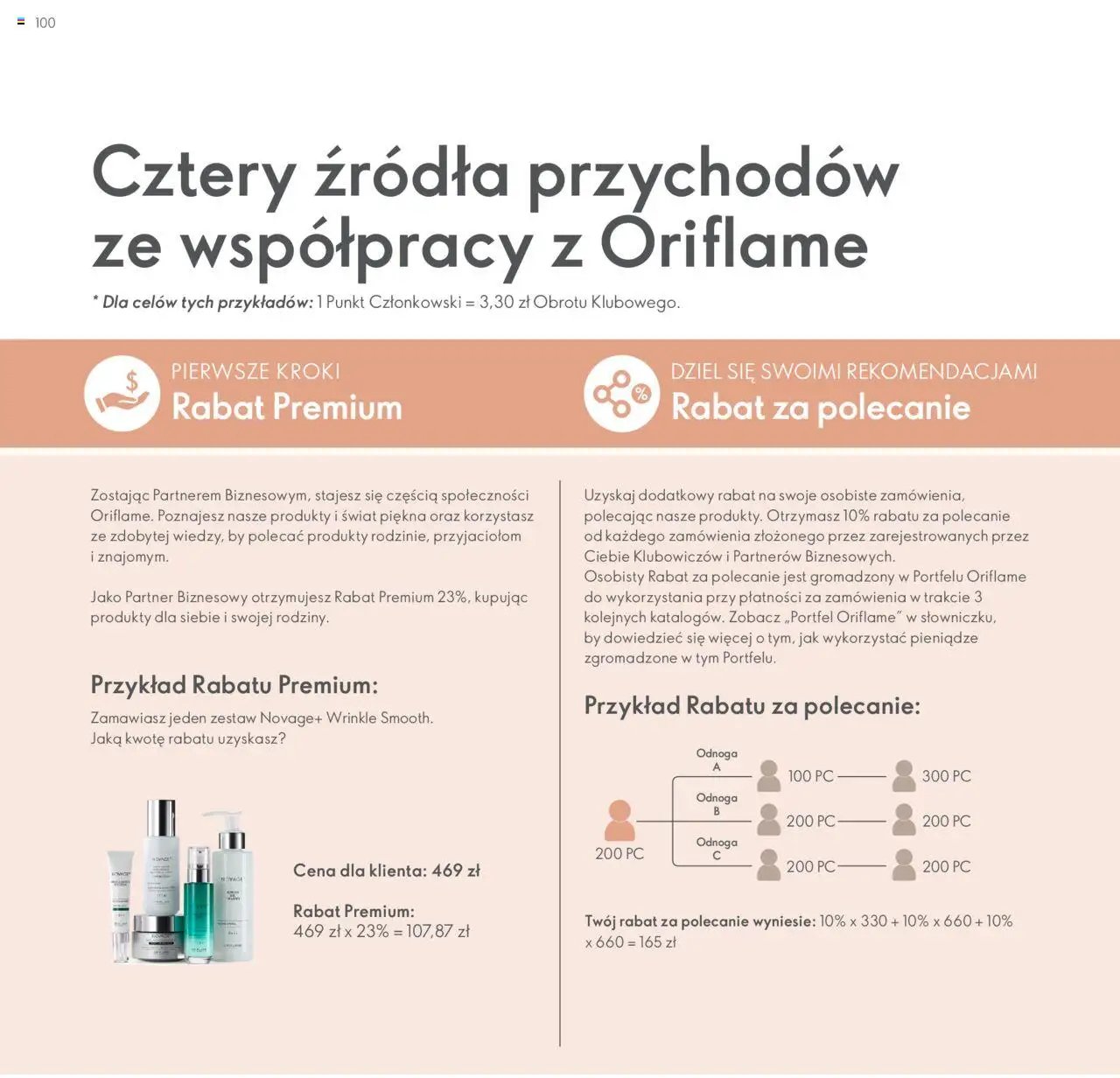 Oriflame Katalog - Strefa Korzyści Premium
