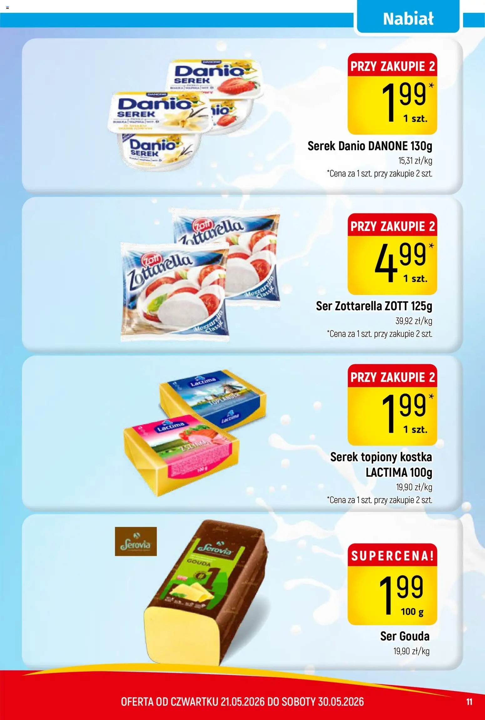 Piotruś Pan gazetka