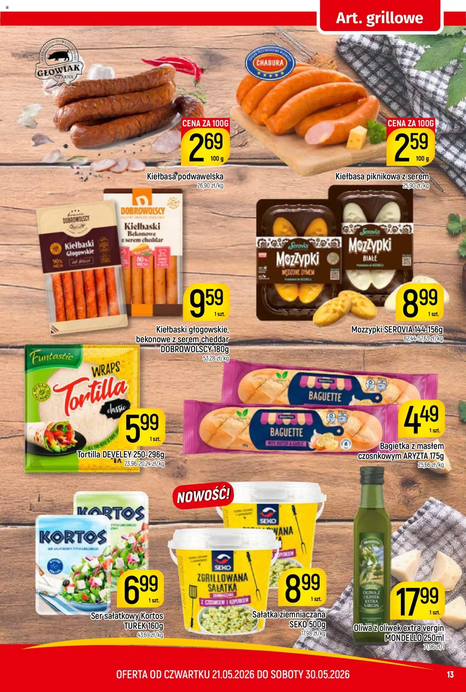 Piotruś Pan gazetka