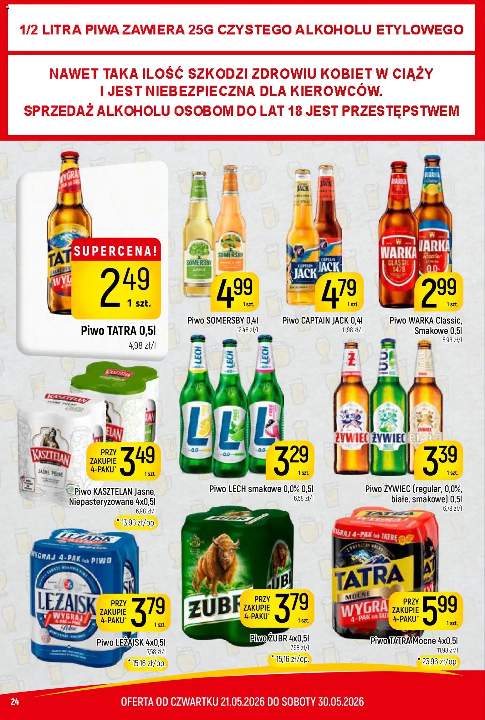 Piotruś Pan gazetka