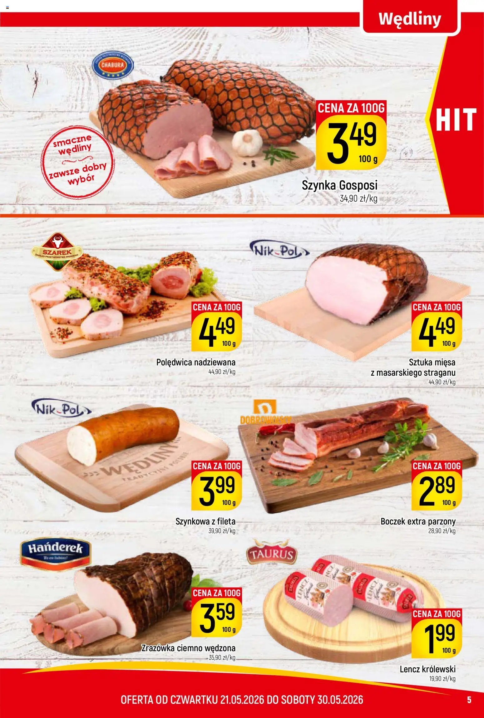 Piotruś Pan gazetka