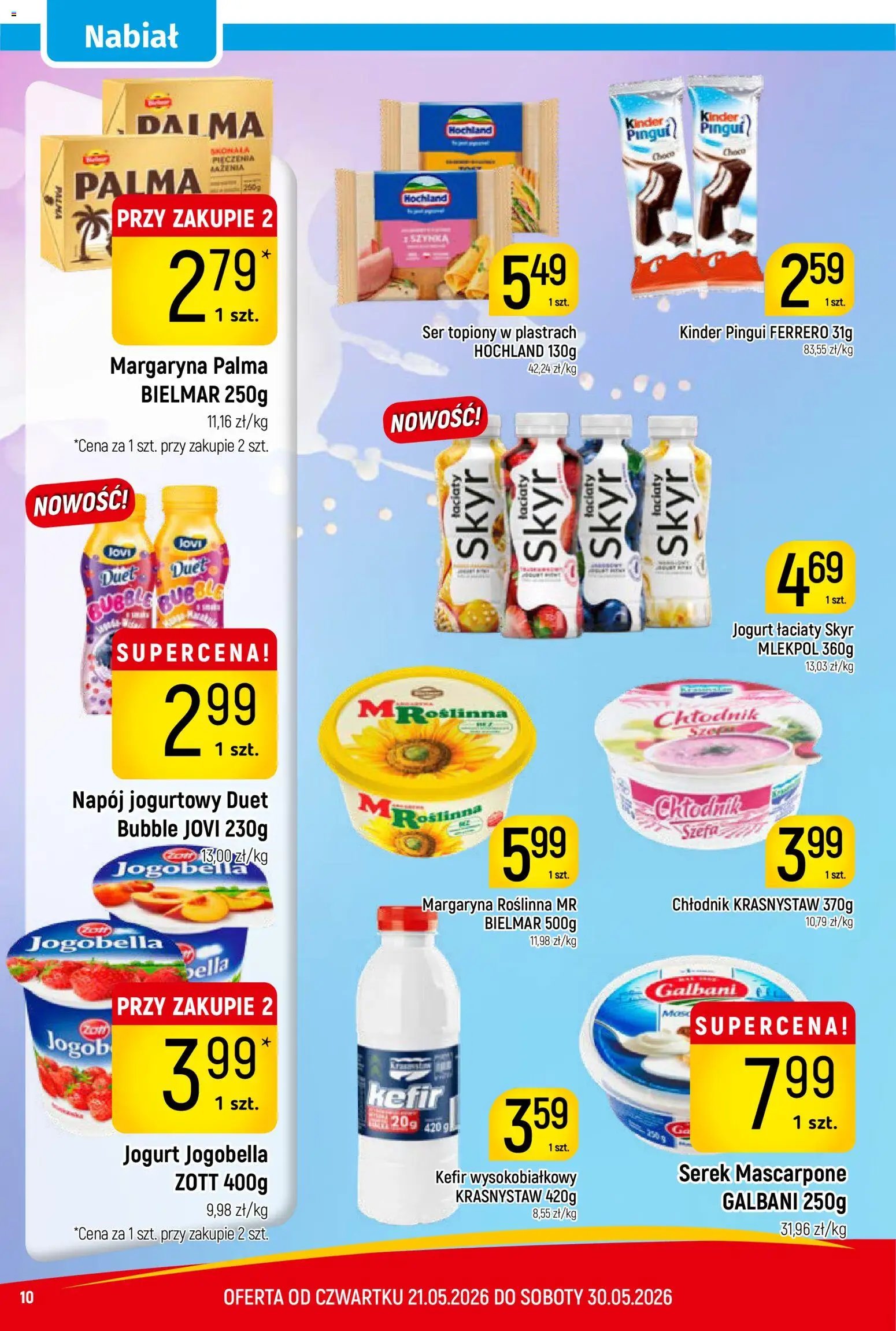 Piotruś Pan gazetka