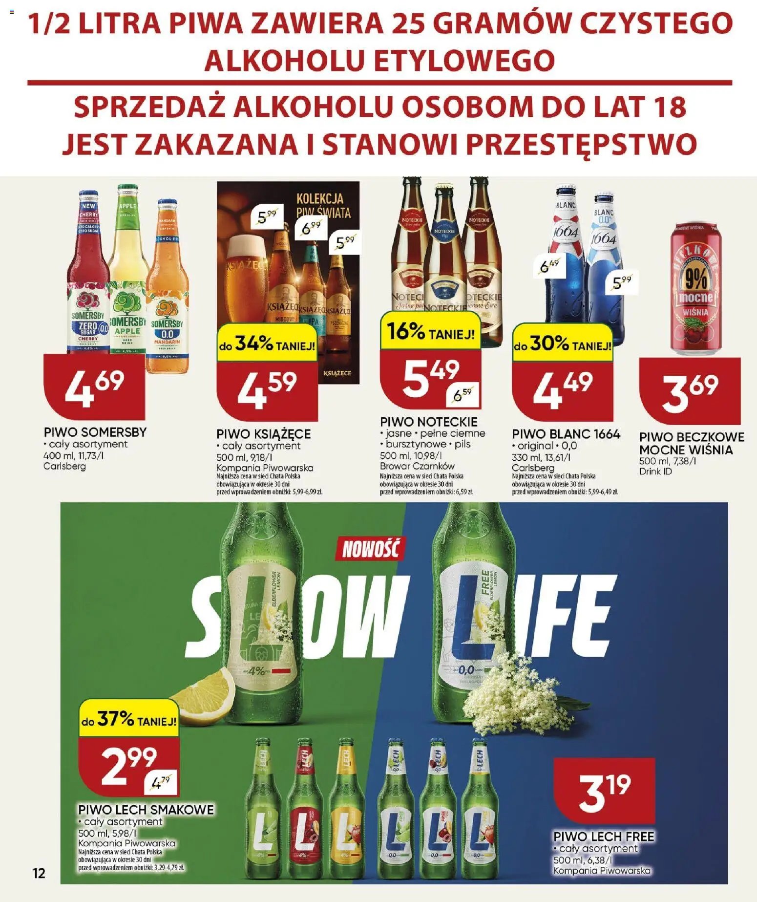 Chata Polska gazetka